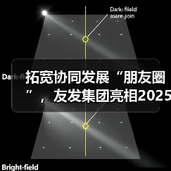 拓宽协同发展“朋友圈”,友发集团亮相2025广州钢结构展获关注热潮(图4) 拓宽协同发展“朋友圈”,友发集团亮相2025广州钢结构展获关注热潮(图4)