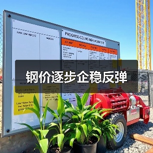 钢价逐步企稳反弹(图2) 钢价逐步企稳反弹(图2)