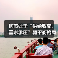 钢市处于“供给收缩、需求承压”弱平衡格局(图3) 钢市处于“供给收缩、需求承压”弱平衡格局(图3)