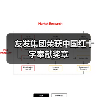 友发集团荣获中国红十字奉献奖章(图4) 友发集团荣获中国红十字奉献奖章(图4)