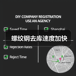 螺纹钢去库速度加快(图1) 螺纹钢去库速度加快(图1)