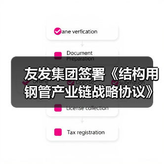 友发集团签署《结构用钢管产业链战略协议》助推行业协同发展(图1) 友发集团签署《结构用钢管产业链战略协议》助推行业协同发展(图1)