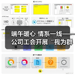 端午暖心 情系一线——公司工会开展“我为群众办实事 浓情端午暖人心”活动(图3) 端午暖心 情系一线——公司工会开展“我为群众办实事 浓情端午暖人心”活动(图3)