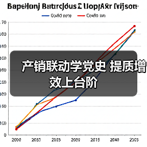 产销联动学党史 提质增效上台阶(图3) 产销联动学党史 提质增效上台阶(图3)