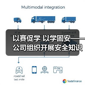 以赛促学 以学固安——公司组织开展安全知识竞赛（图2）