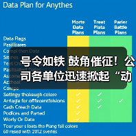 号令如铁 鼓角催征！公司各单位迅速掀起“动员令”学习热潮！（图4）