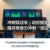 冲刺双过半 | 动控部多措并举奋力冲刺“双过半”(图3) 冲刺双过半 | 动控部多措并举奋力冲刺“双过半”(图3)