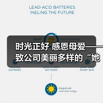 时光正好 感恩母爱——致公司美丽多样的“她”（图3）