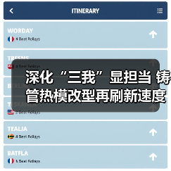 深化“三我”显担当 铸管热模改型再刷新速度！（图3）