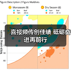喜报频传创佳绩 砥砺奋进再前行（图3）