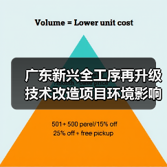 广东新兴全工序再升级技术改造项目环境影响评价（第一次公示）（图2）