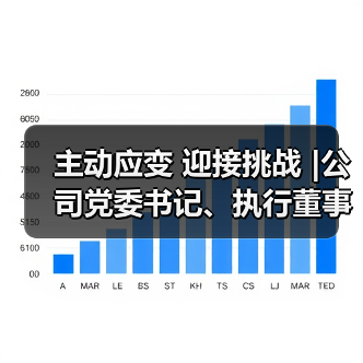 主动应变 迎接挑战 |公司党委书记、执行董事刘安强谈企业高质量发展中的十对关系（图1）
