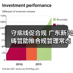 守底线促合规 广东新兴铸管助推合规管理常态化建设（图2）