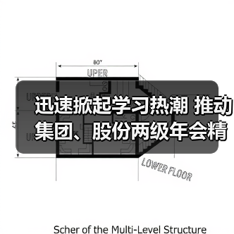 迅速掀起学习热潮 推动集团、股份两级年会精神走心走实(图4) 迅速掀起学习热潮 推动集团、股份两级年会精神走心走实(图4)