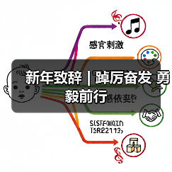 新年致辞 | 踔厉奋发 勇毅前行（图2）