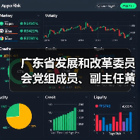 广东省发展和改革委员会党组成员、副主任黄华东一行到我司调研（图1）