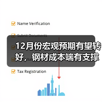 12月份宏观预期有望转好,钢材成本端有支撑(图4) 12月份宏观预期有望转好,钢材成本端有支撑(图4)
