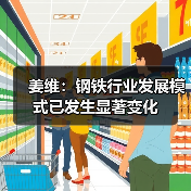 姜维:钢铁行业发展模式已发生显著变化(图4) 姜维:钢铁行业发展模式已发生显著变化(图4)