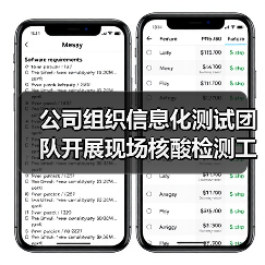 公司组织信息化测试团队开展现场核酸检测工作（图1）