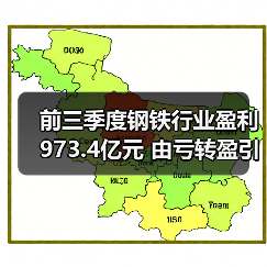 前三季度钢铁行业盈利973.4亿元 由亏转盈引关注(图4) 前三季度钢铁行业盈利973.4亿元 由亏转盈引关注(图4)