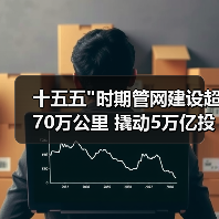 十五五 十五五
