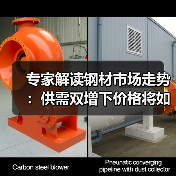 专家解读钢材市场走势:供需双增下价格将如何走?(图2) 专家解读钢材市场走势:供需双增下价格将如何走?(图2)
