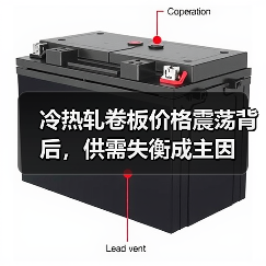 冷热轧卷板价格震荡背后,供需失衡成主因(图4) 冷热轧卷板价格震荡背后,供需失衡成主因(图4)