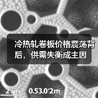 冷热轧卷板价格震荡背后,供需失衡成主因(图2) 冷热轧卷板价格震荡背后,供需失衡成主因(图2)