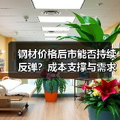 钢材价格后市能否持续反弹?成本支撑与需求变化如何推动?(图2) 钢材价格后市能否持续反弹?成本支撑与需求变化如何推动?(图2)