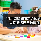11月钢材期市走势预测:先抑后扬还是持续低迷?(图2) 11月钢材期市走势预测:先抑后扬还是持续低迷?(图2)