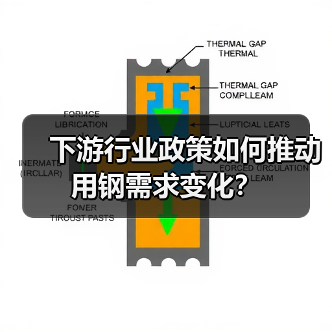 下游行业政策如何推动用钢需求变化?(图2) 下游行业政策如何推动用钢需求变化?(图2)