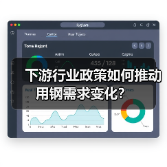 下游行业政策如何推动用钢需求变化?(图4) 下游行业政策如何推动用钢需求变化?(图4)