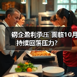 钢企盈利承压 面临10月持续回落压力?(图1) 钢企盈利承压 面临10月持续回落压力?(图1)