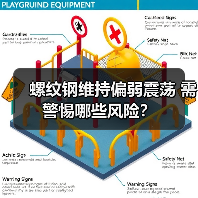 螺纹钢维持偏弱震荡 需警惕哪些风险?(图3) 螺纹钢维持偏弱震荡 需警惕哪些风险?(图3)