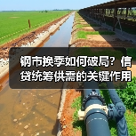 钢市换季如何破局?信贷统筹供需的关键作用(图4) 钢市换季如何破局?信贷统筹供需的关键作用(图4)