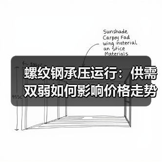 螺纹钢承压运行：供需双弱如何影响价格走势？（图1）