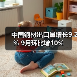 中国钢材出口量增长9.2% 9月环比增10%(图2) 中国钢材出口量增长9.2% 9月环比增10%(图2)
