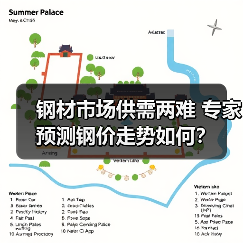 钢材市场供需两难 专家预测钢价走势如何?(图2) 钢材市场供需两难 专家预测钢价走势如何?(图2)
