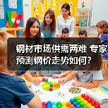 钢材市场供需两难 专家预测钢价走势如何?(图4) 钢材市场供需两难 专家预测钢价走势如何?(图4)