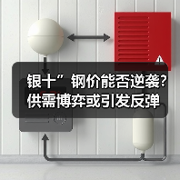 银十”钢价能否逆袭？供需博弈或引发反弹（图1）