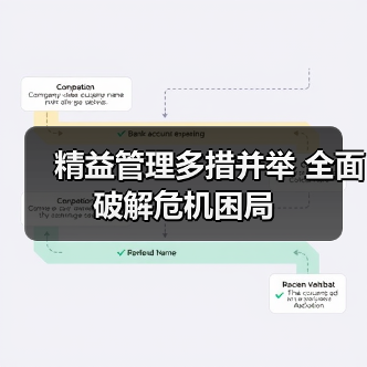 精益管理多措并举 全面破解危机困局（图1）