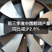 前三季度中国粗钢产量同比减少2.9%（图1）