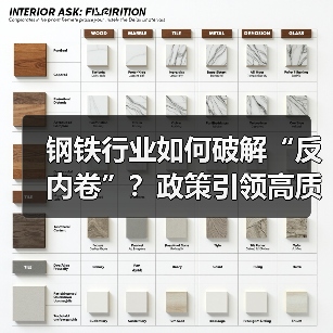 钢铁行业如何破解“反内卷”？政策引领高质量转型（图2）
