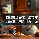 钢材市场震荡：库存压力与需求回升并存，如何应对？（图2）
