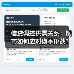 信贷调控供需关系:钢市如何应对换季挑战?(图4) 信贷调控供需关系:钢市如何应对换季挑战?(图4)