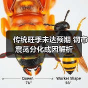 传统旺季未达预期 钢市震荡分化成因解析(图4) 传统旺季未达预期 钢市震荡分化成因解析(图4)