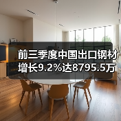 前三季度中国出口钢材增长9.2%达8795.5万吨(图1) 前三季度中国出口钢材增长9.2%达8795.5万吨(图1)