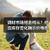 钢材市场何去何从?供应库存变化揭示价格震荡趋势(图3) 钢材市场何去何从?供应库存变化揭示价格震荡趋势(图3)