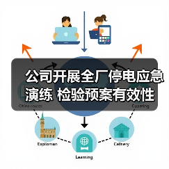 公司开展全厂停电应急演练 检验预案有效性 提升安全防范能力(图4) 公司开展全厂停电应急演练 检验预案有效性 提升安全防范能力(图4)