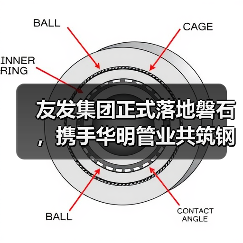 友发集团正式落地磐石,携手华明管业共筑钢材产业新高地(图4) 友发集团正式落地磐石,携手华明管业共筑钢材产业新高地(图4)